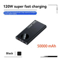 Xiaomi 50000mAh High Capacity Power Bank 120W Fast Charging Powerbank Portable Battery Charger For iPhone Samsung Huawei 2025