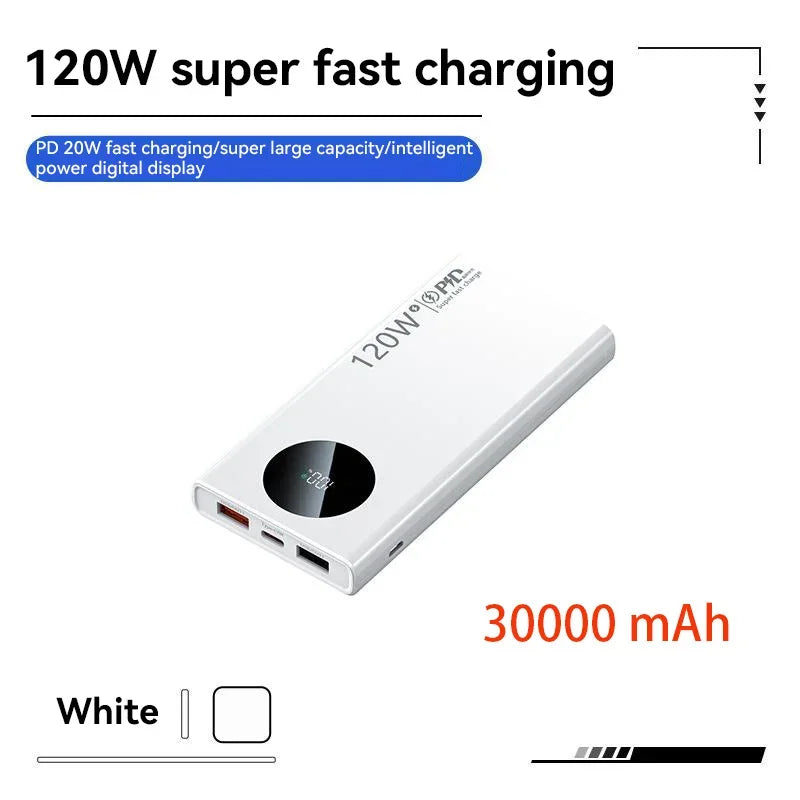 Xiaomi 50000mAh High Capacity Power Bank 120W Fast Charging Powerbank Portable Battery Charger For iPhone Samsung Huawei 2025