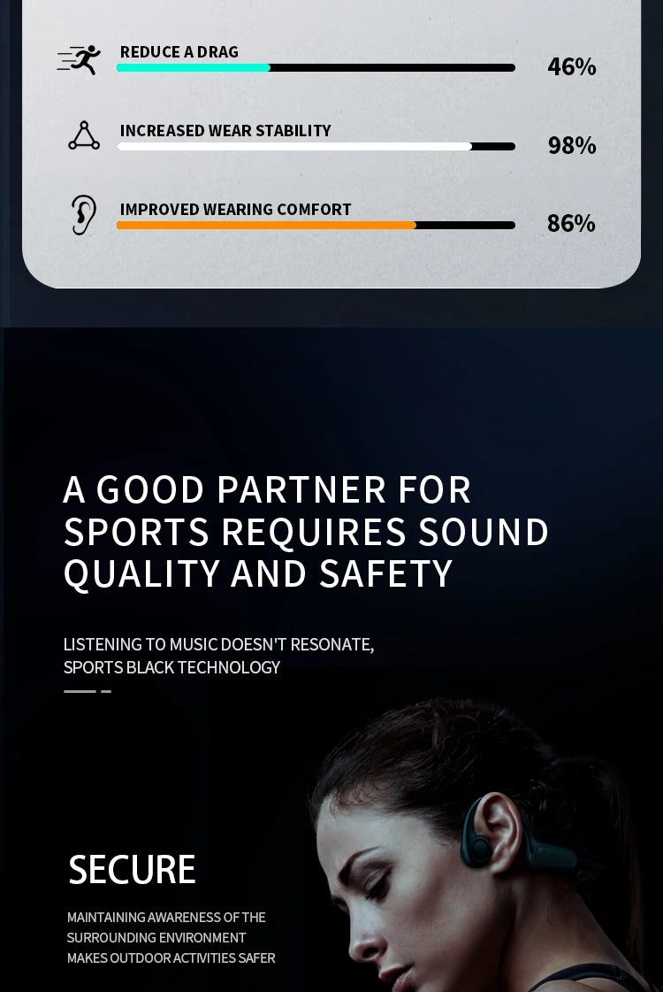 Xiaomi Mijia Bone Conduction Earphones Bluetooth 5.3 Sports Wireless Headphones Ear Hook Waterproof Headset for Running Driving